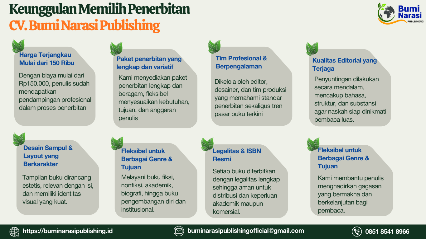 Mengapa Memilih Kami